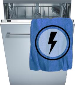 Посудомоечная машина Kuppersbusch : выбивает автомат, пробки, УЗО
